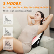Ultimate Shiatsu Neck and Back Massager - Rechargeable Electric Relief for Neck, Shoulders, Feet & Legs - Perfect Gift for Him, Her, and Family!